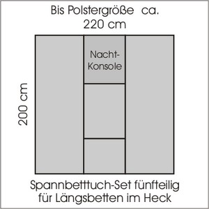 sksp200x220_-_5-tlg_womo-large.jpg